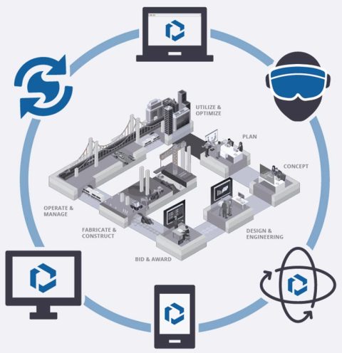 Solutions - BuildingPoint Canada